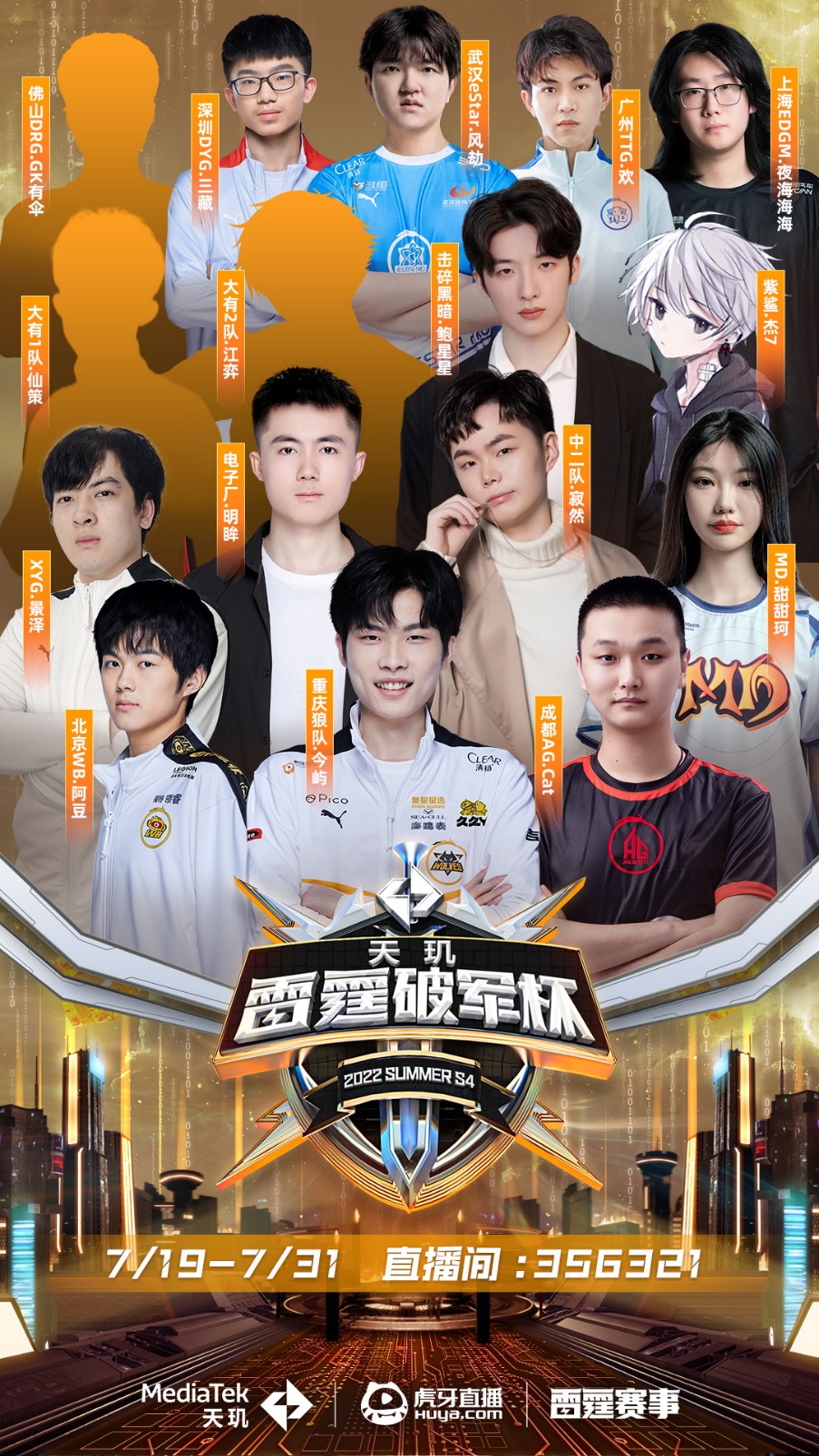 方面的意图 方面的意图