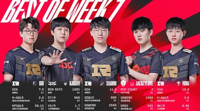 如果你需要 如果你需要