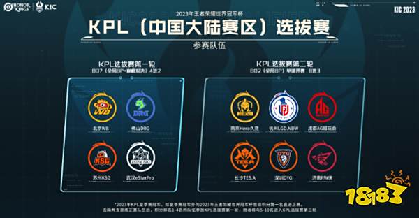 人最佳纪录 人最佳纪录